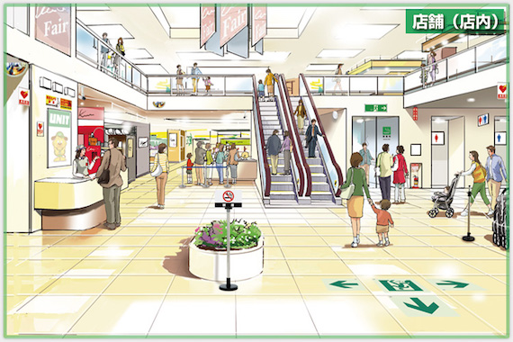 安全用品一覧図